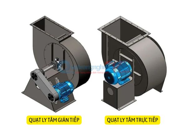so sánh quạt ly tâm gián tiếp và trực tiếp