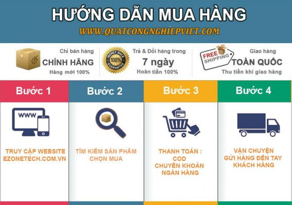huong dan mua hang