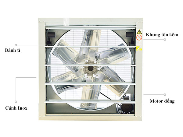 Quạt Thông Gió Vuông Deton 900x400x900