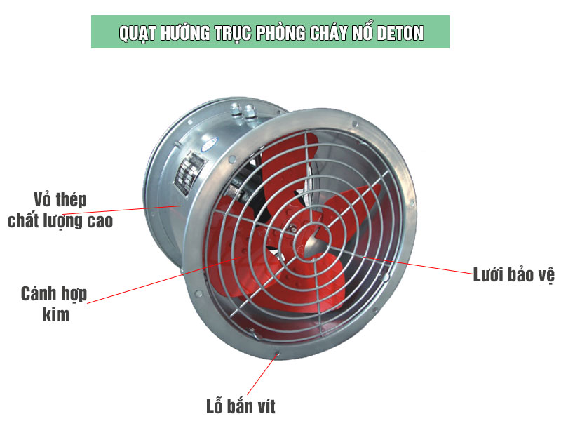 Cấu tạo đơn giản, vận hành bền bỉ