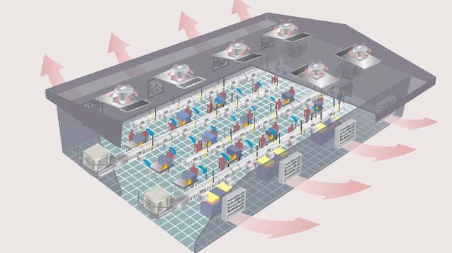 Hướng dẫn công thức tính lưu lượng của quạt thông gió