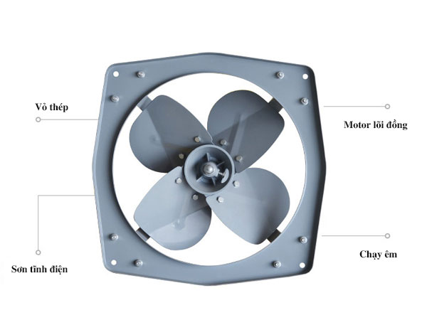 Quạt thông gió vuông Deton FQD30-4