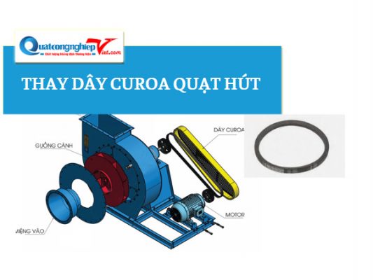 thay dây curoa quạt hút