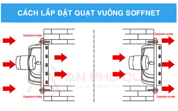 Quạt thông gió vuông Soffnet SKV30 11 Cach-lap-dat-quat-vuong-soffnet-qsk