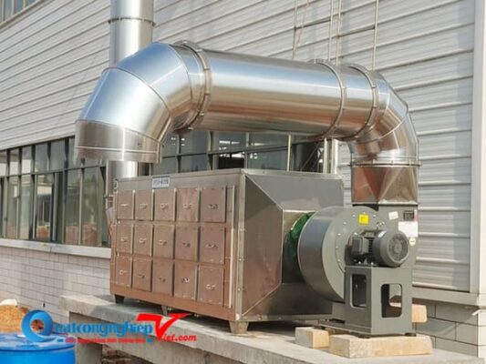 chọn quạt hút công nghiệp phù hợp